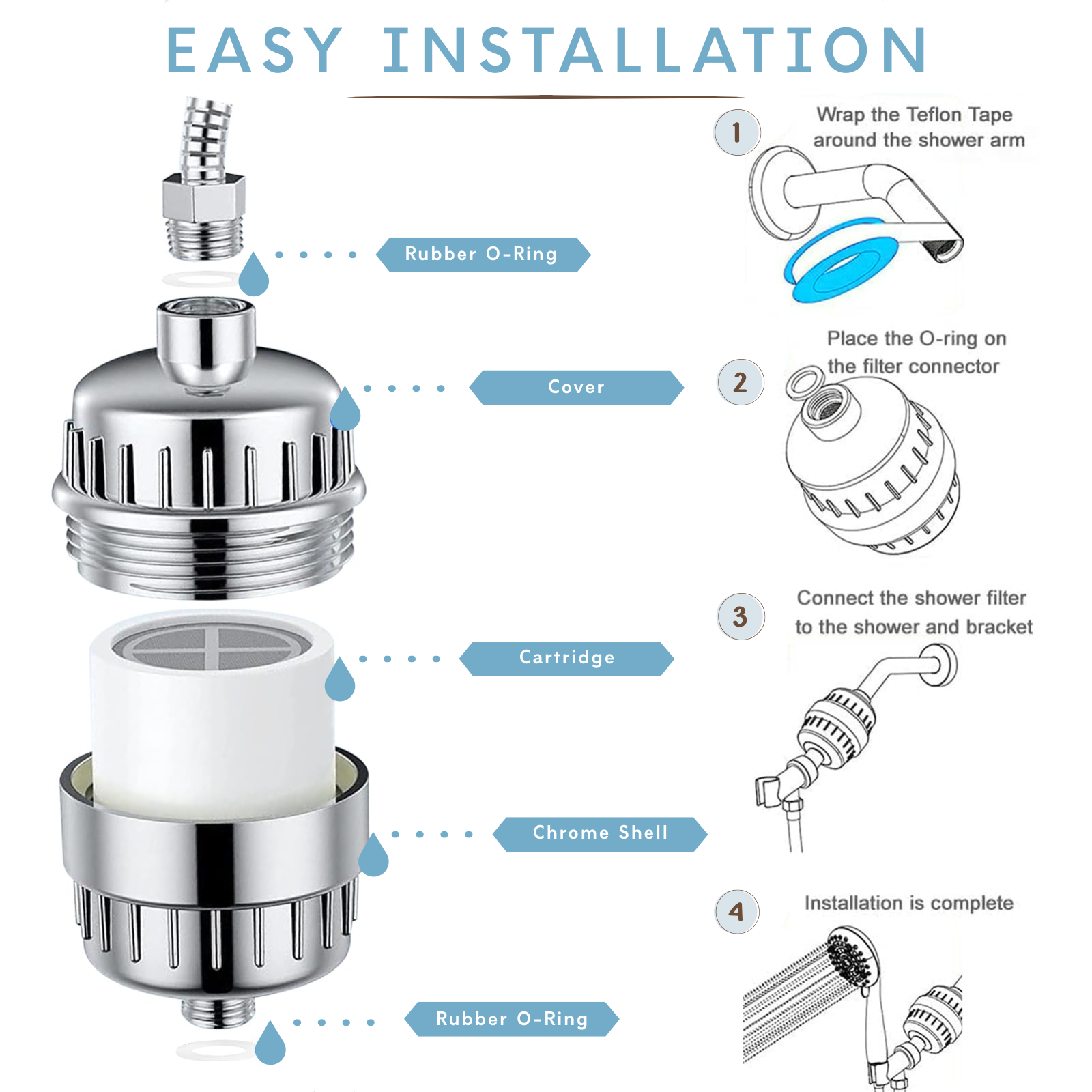 Refined Shower Filter