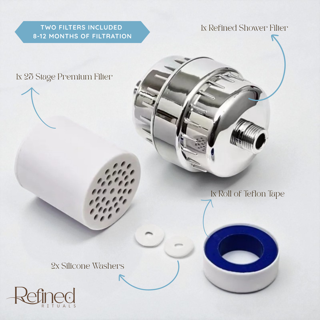 Refined Shower Filter